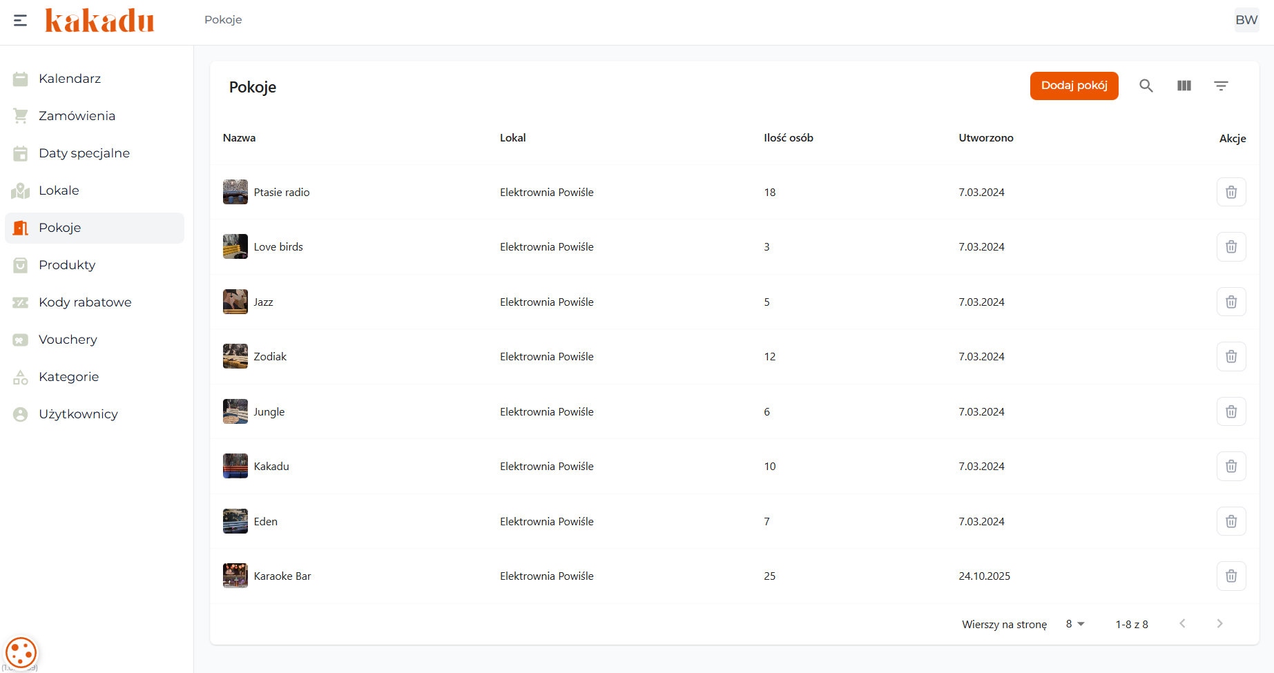 zarządzanie pokojami 2